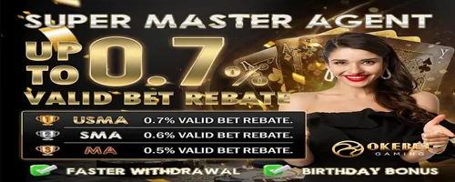 OKEBET Super Master Agent Birthday Bonus – Get ₱10,000 Reward
